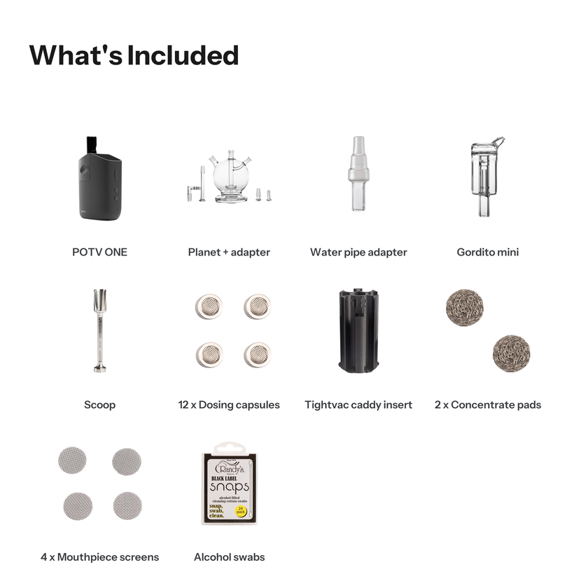 In the box contents