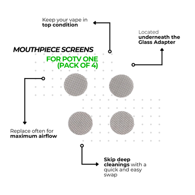 POTV ONE Enthusiast Accessories Kit