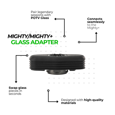 Mighty+ Enthusiast Accessories Kit