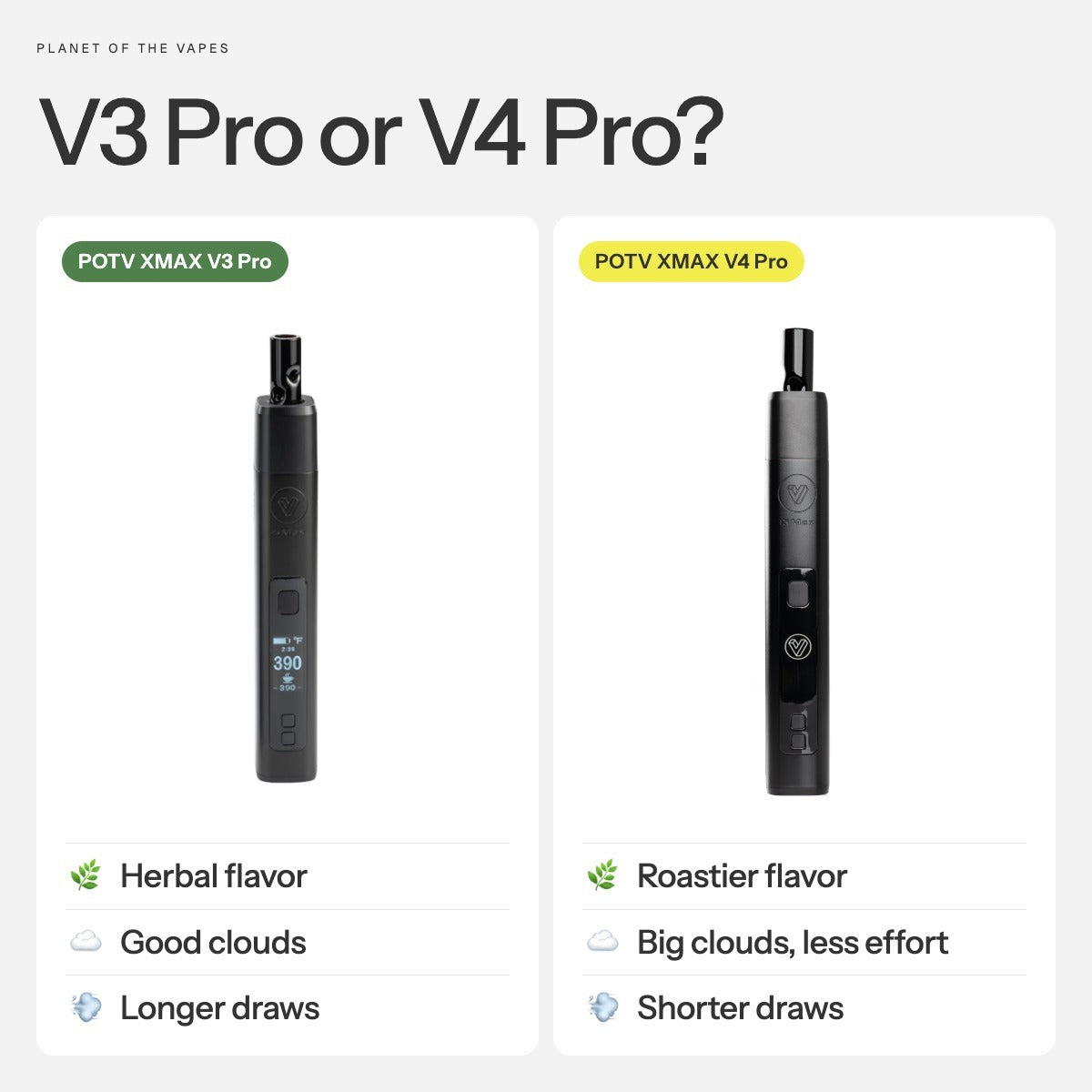 POTV XMAX V4 Pro Vaporizer