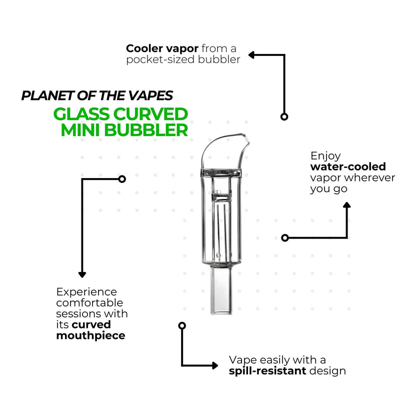 POTV Lobo Advanced Vaporizer Kit | POTV - Planet of the Vapes POTV Lobo Advanced Vaporizer Kit | POTV - Planet of the Vapes